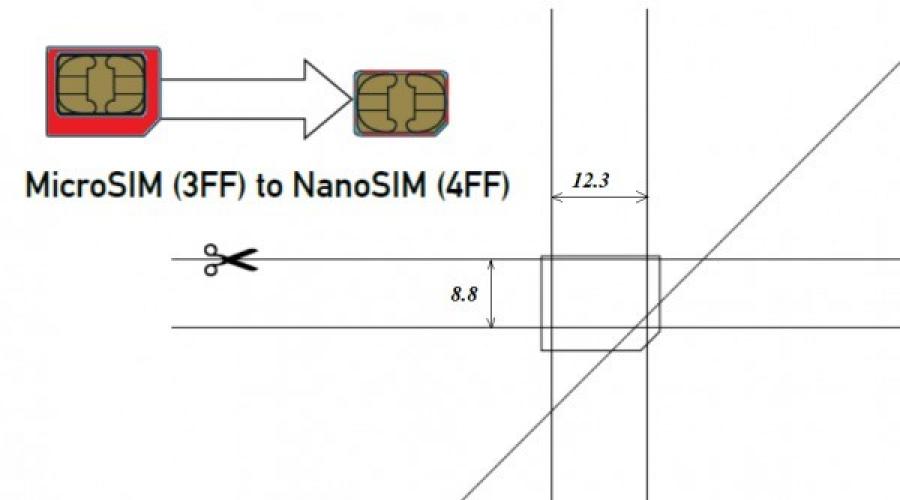 Что значит nano sim 4ff. Типы сим-карт телефонов Xiaomi. Видео. Как из SIM-карты сделать Micro или Nano SIM-карту своими руками